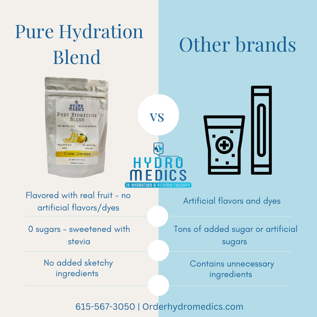 Pure Hydration Blend